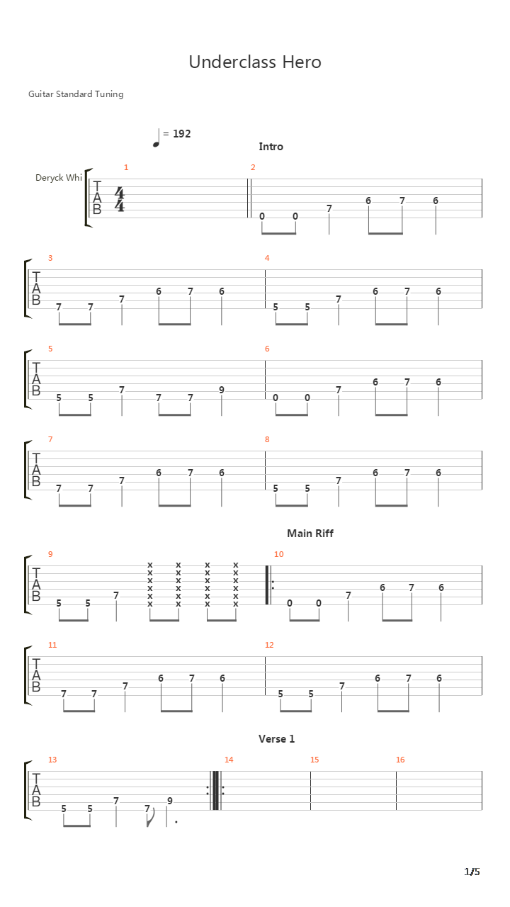 Underclass Hero吉他谱
