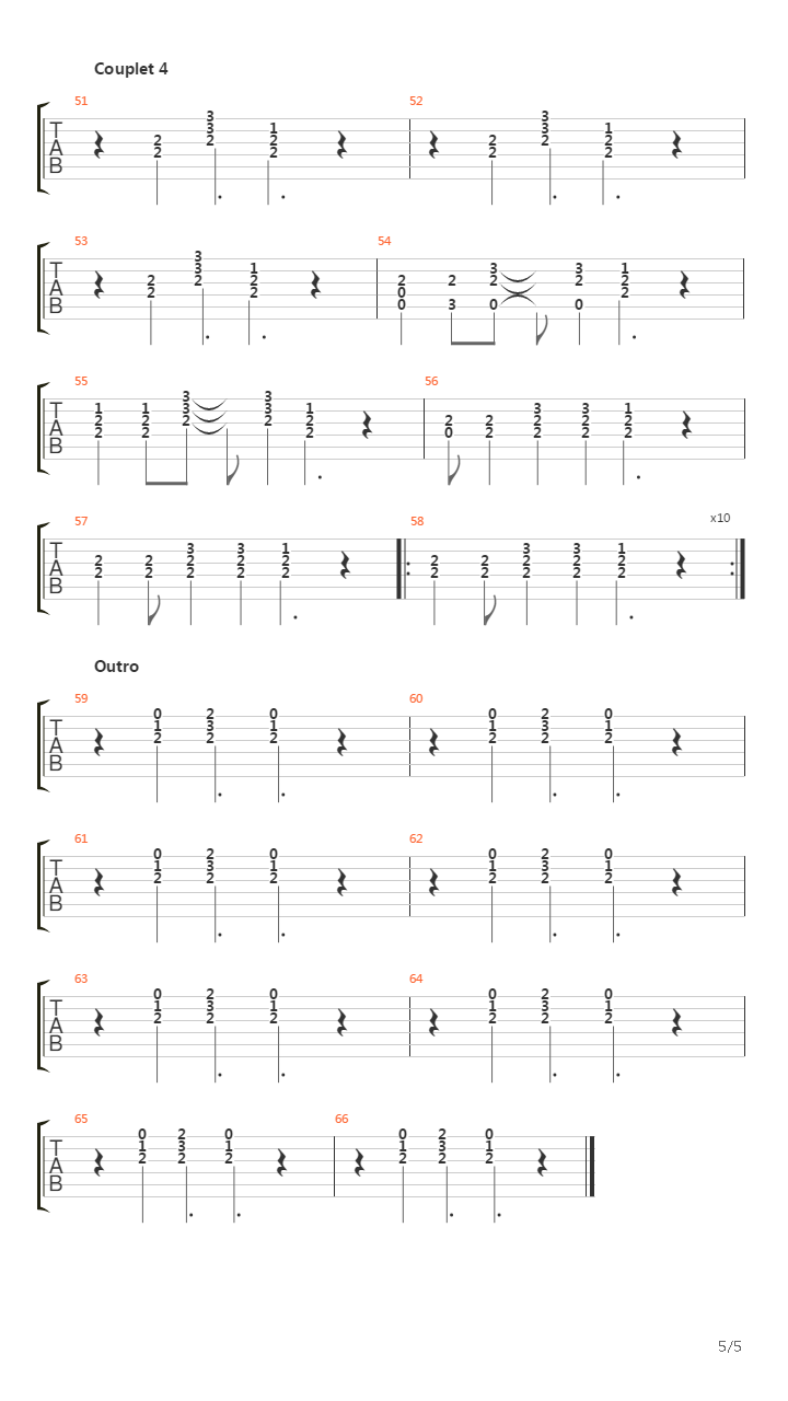 Synchronicity 1吉他谱