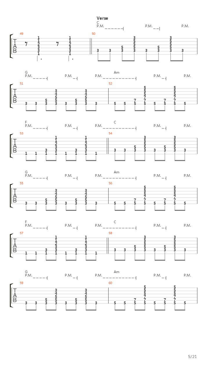 So Lonely吉他谱