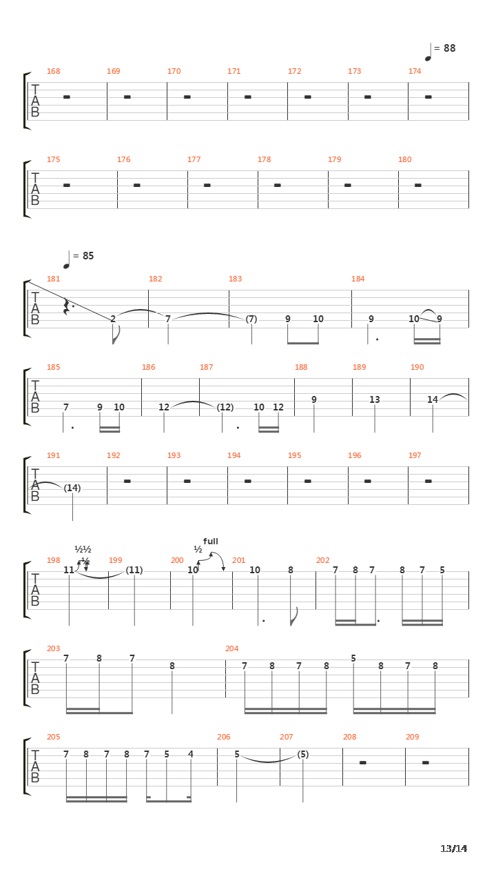 Invocation Of Naamah吉他谱