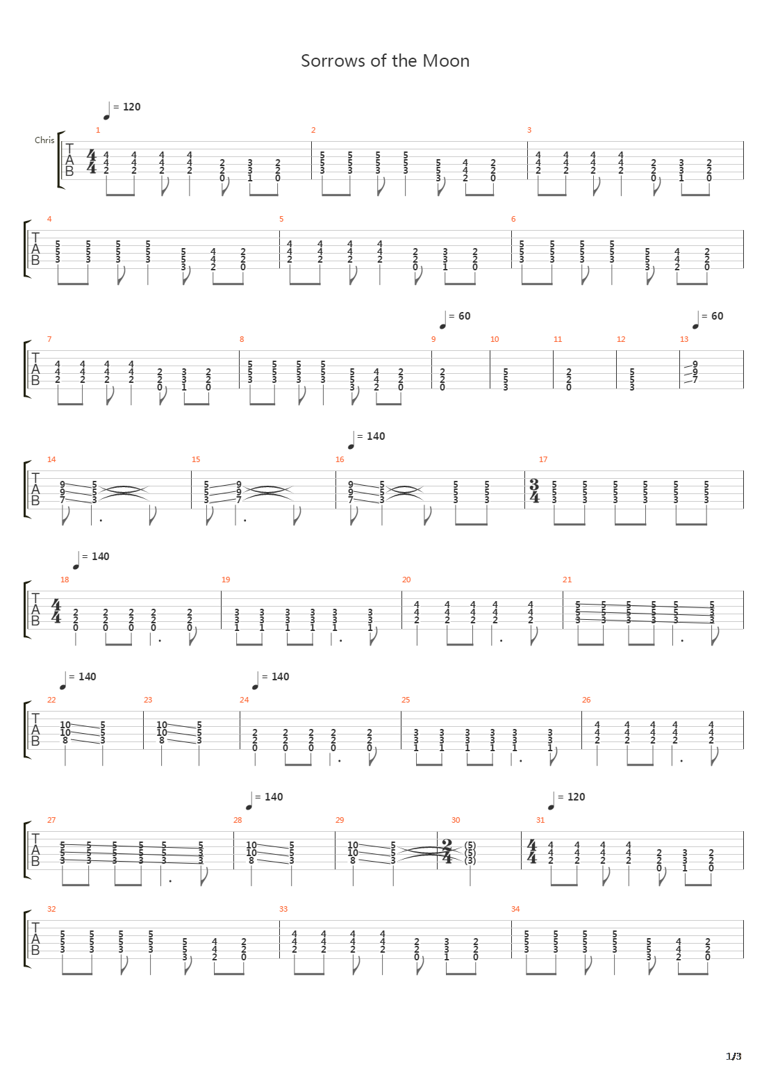 Sorrows Of The Moon吉他谱