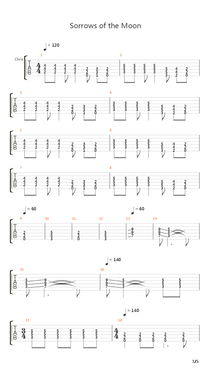 Sorrows Of The Moon吉他谱