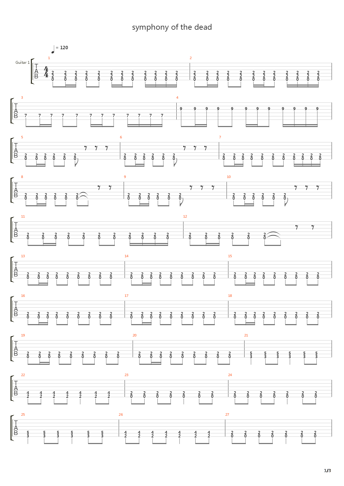 Symphony Of The Dead吉他谱