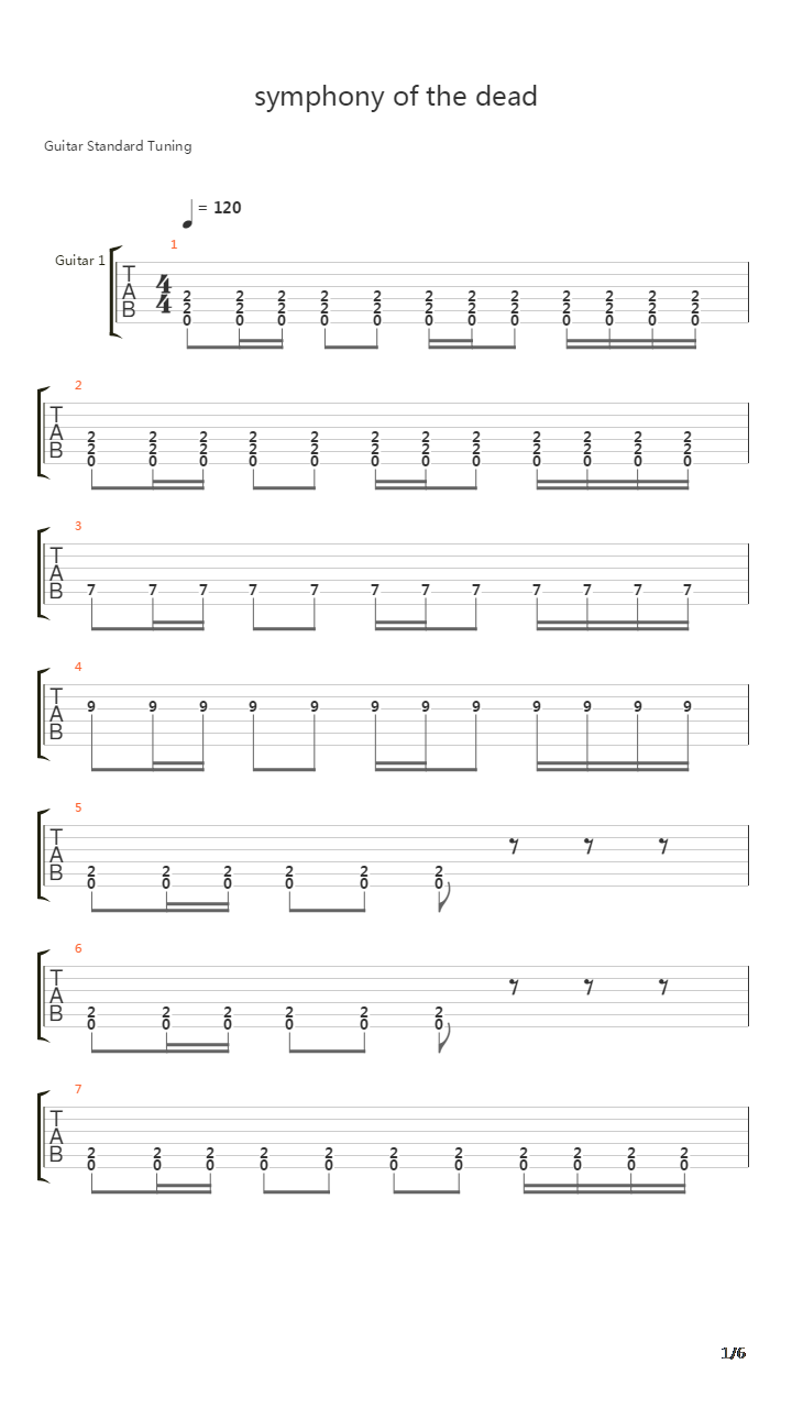 Symphony Of The Dead吉他谱