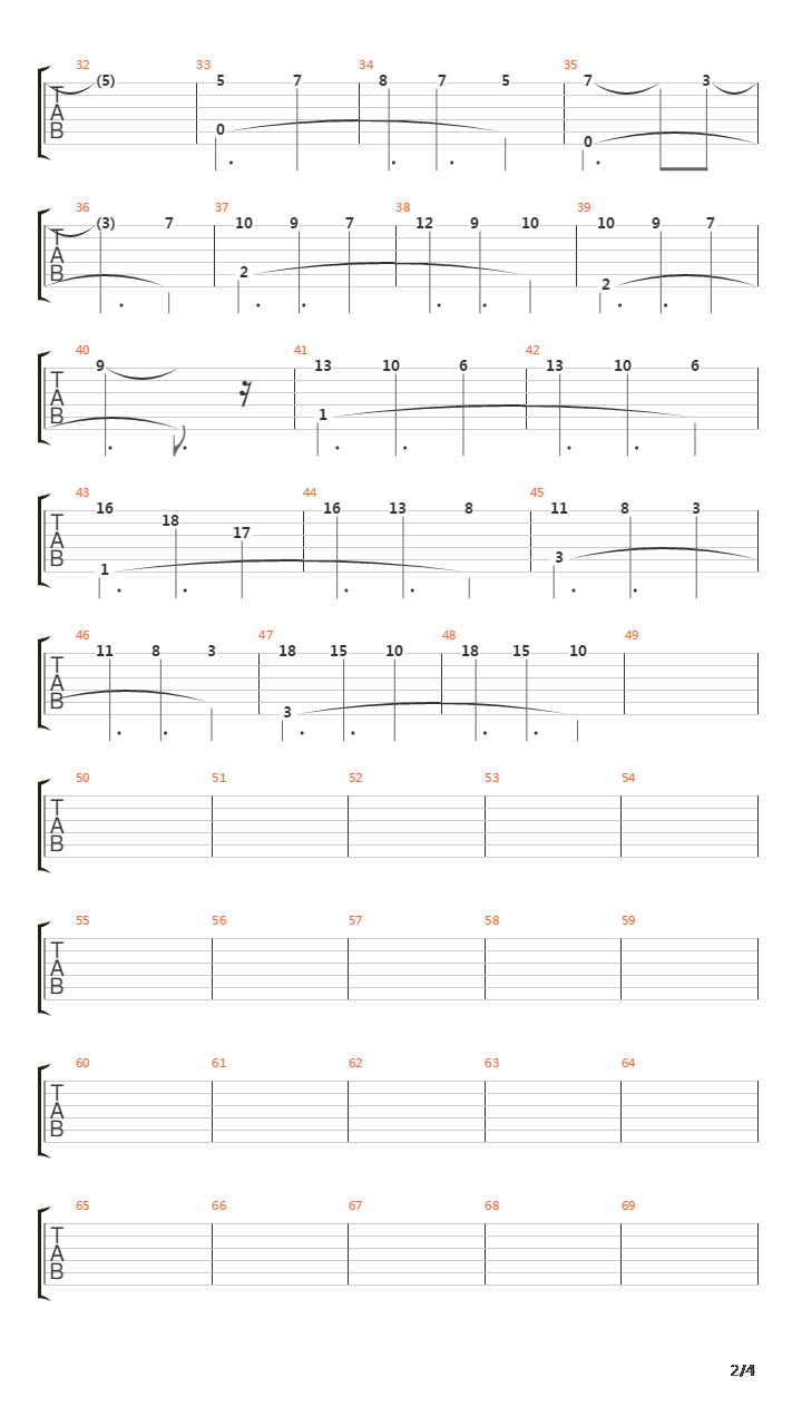 Symphony Of The Dead吉他谱