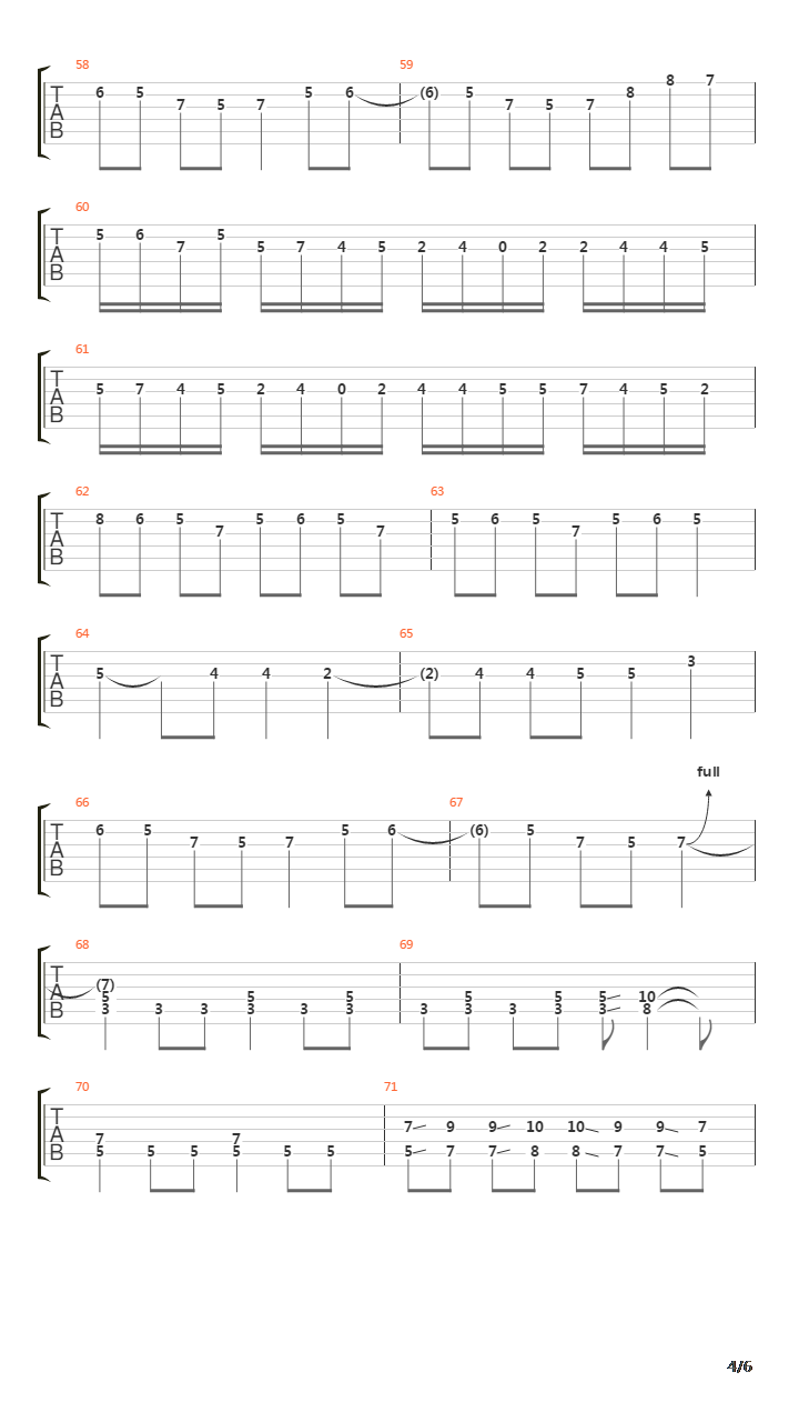 Symphony Of The Dead吉他谱