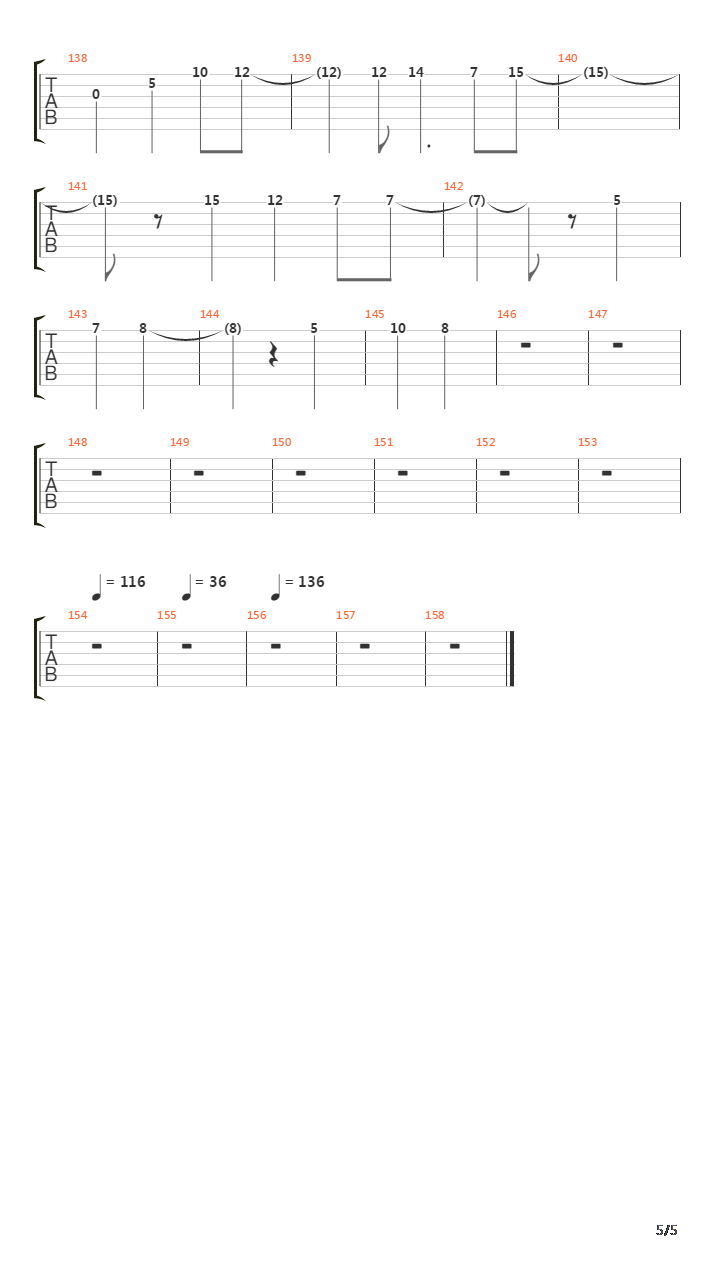 The Perennial Sophia吉他谱