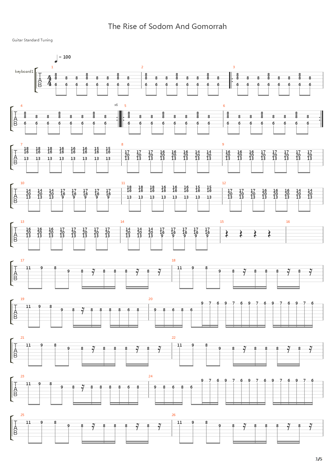 The Rise Of Sodom And Gomorrah吉他谱
