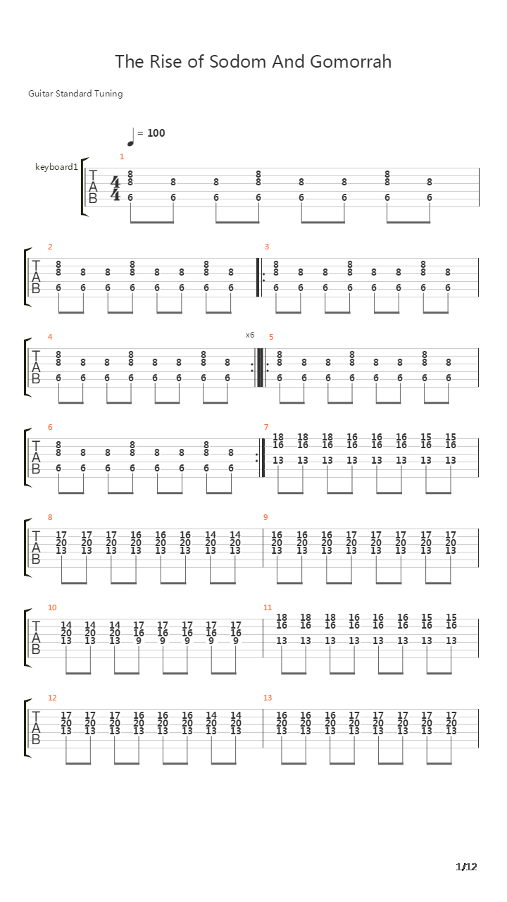 The Rise Of Sodom And Gomorrah吉他谱