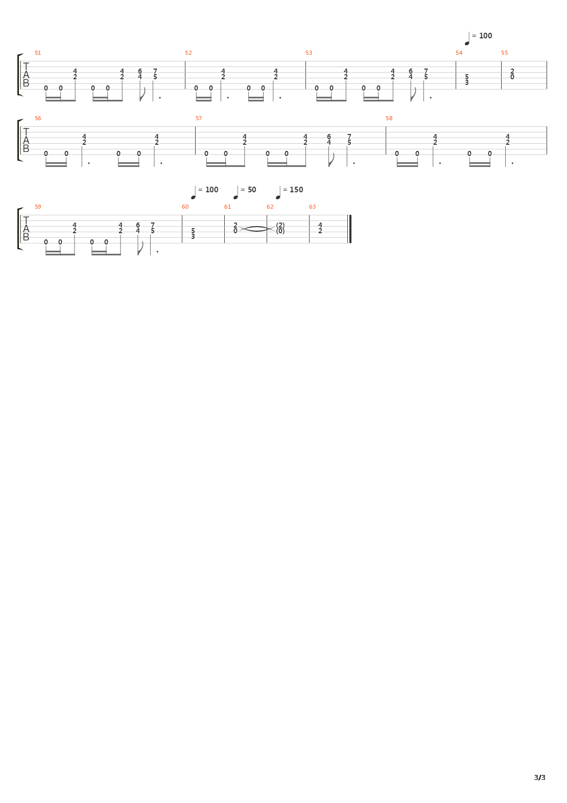 Thor吉他谱