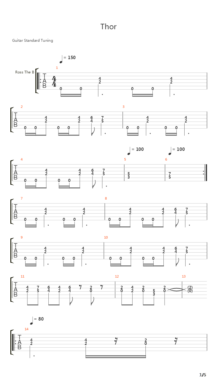 Thor吉他谱