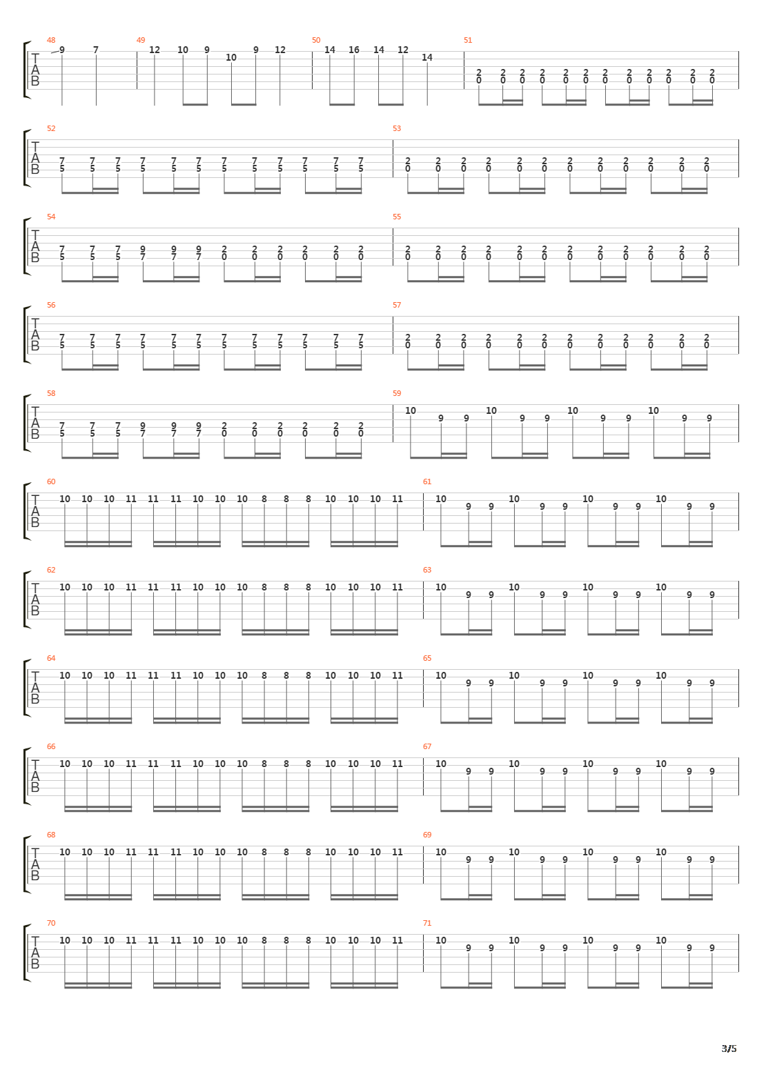 Three Ships Of Berik Part 1吉他谱