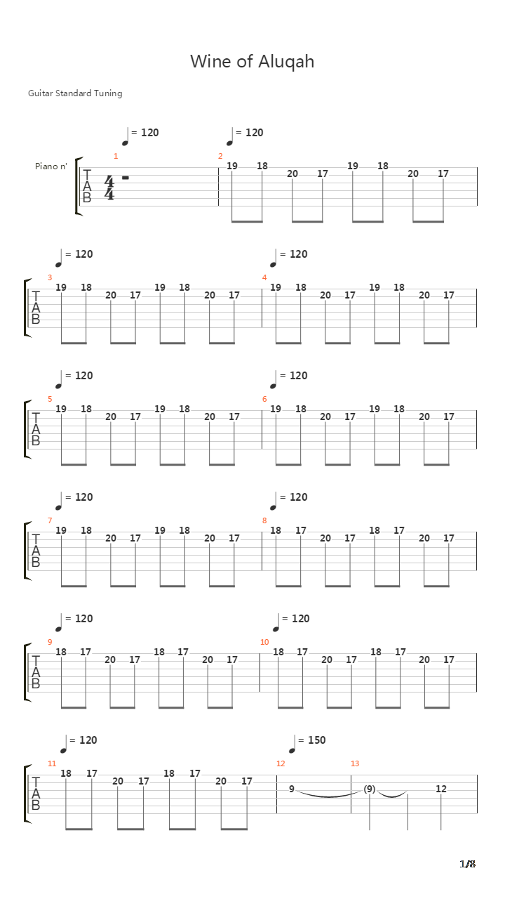 Wine Of Aluqah吉他谱