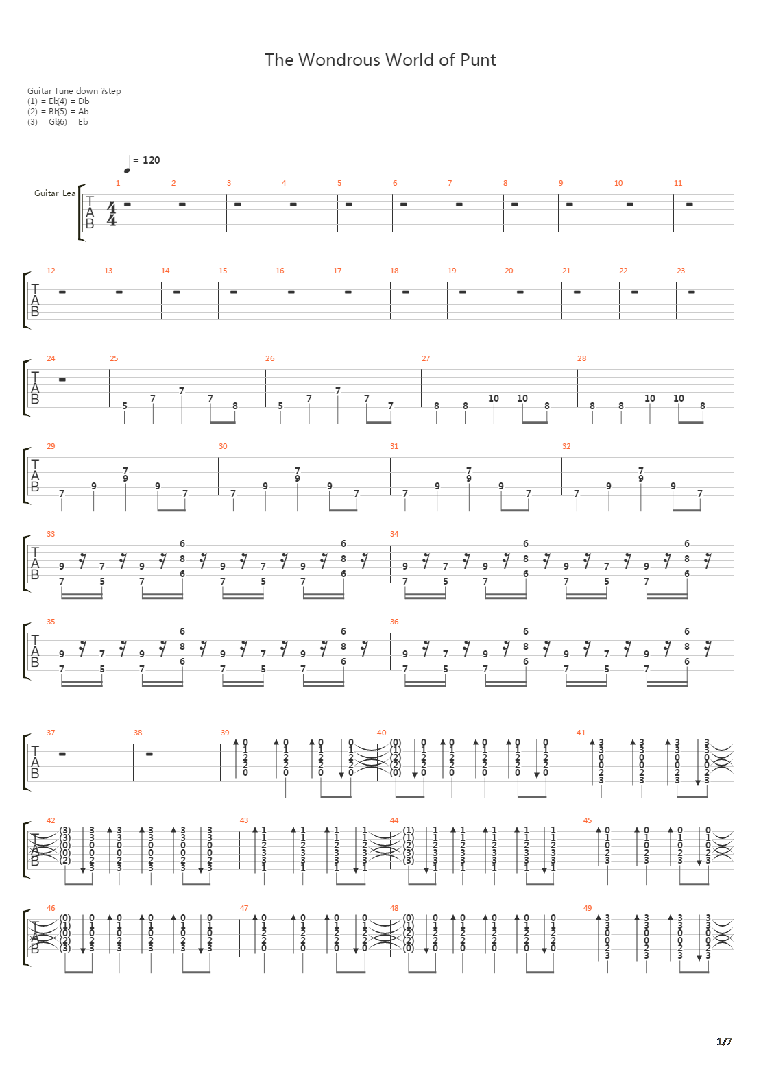 Wonderuos World Of Punt吉他谱