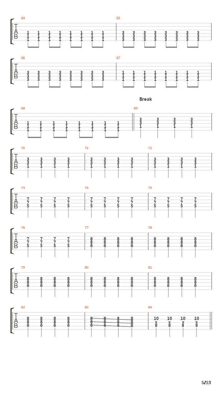 Humanoid吉他谱