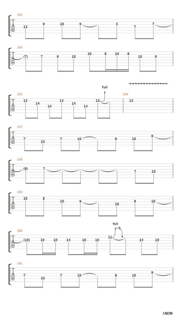 A Gunshot To The Head Of Trepidation吉他谱