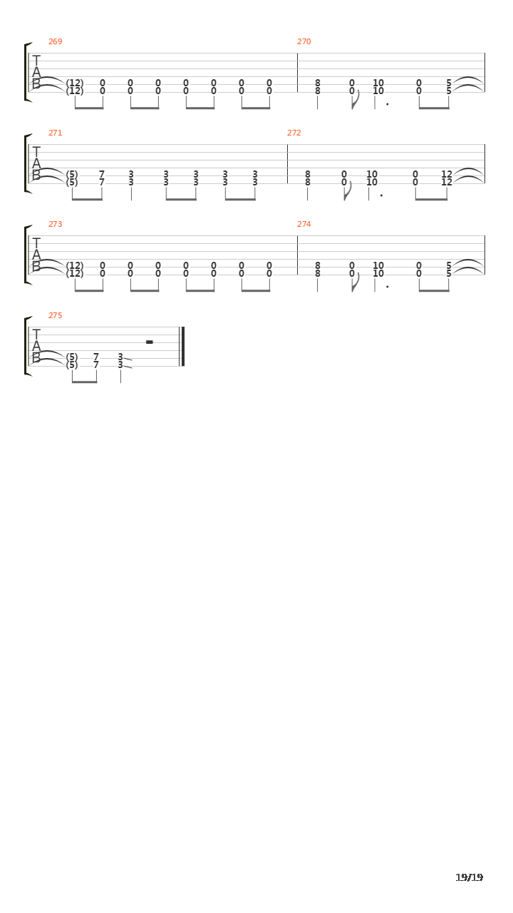 A Gunshot To The Head Of Trepidation吉他谱