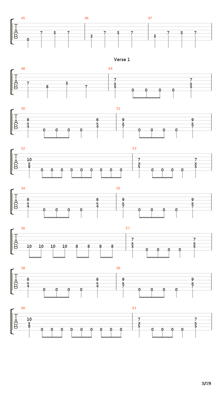 A Gunshot To The Head Of Trepidation吉他谱