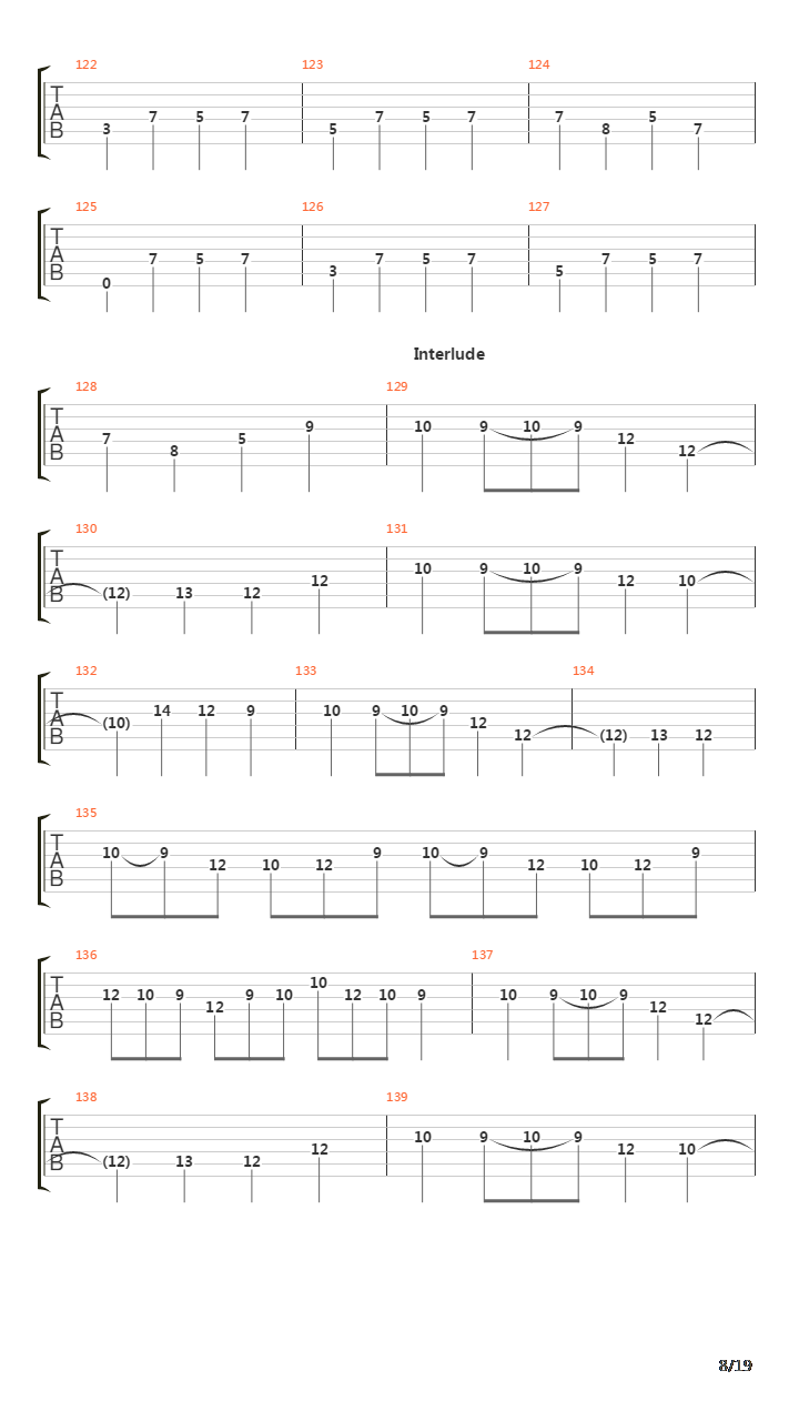 A Gunshot To The Head Of Trepidation吉他谱