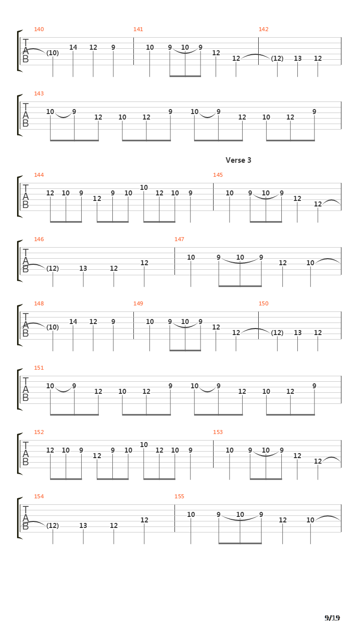 A Gunshot To The Head Of Trepidation吉他谱