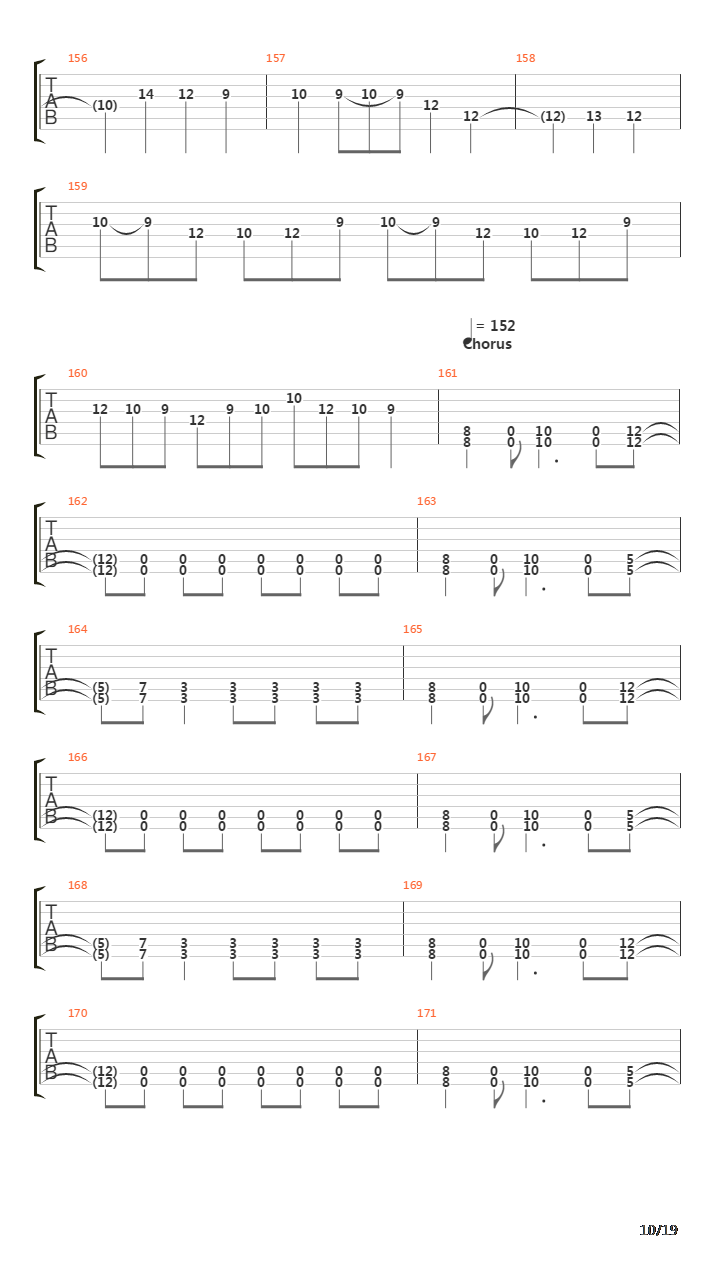 A Gunshot To The Head Of Trepidation吉他谱