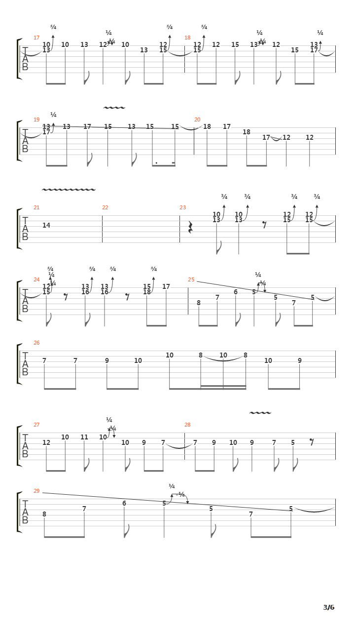 A Gunshot To The Head Of Trepidation吉他谱