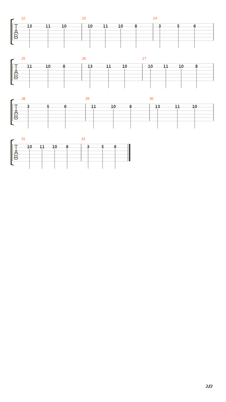 A View Of Burning Empires吉他谱