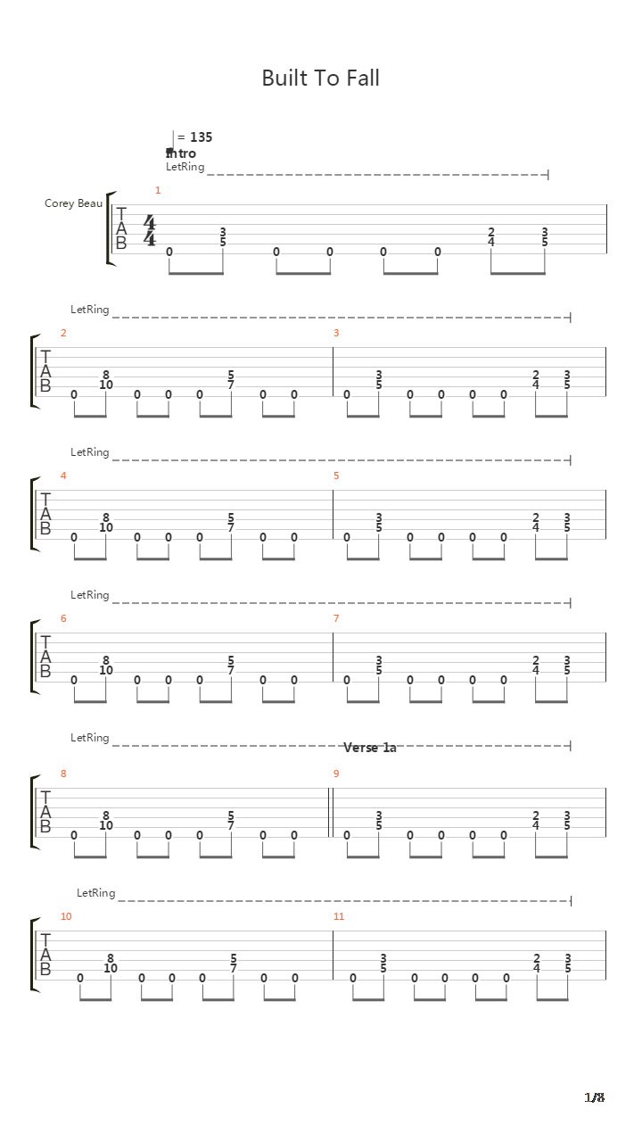 Built To Fall吉他谱
