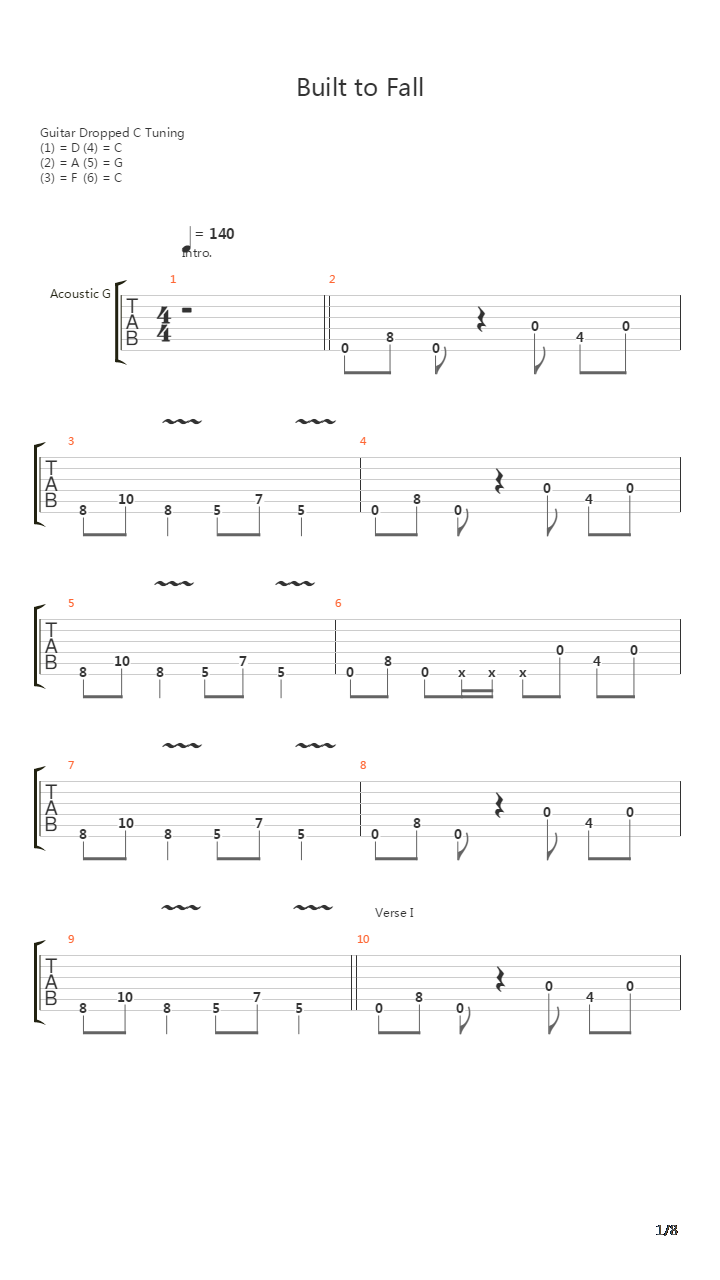 Built To Fall吉他谱