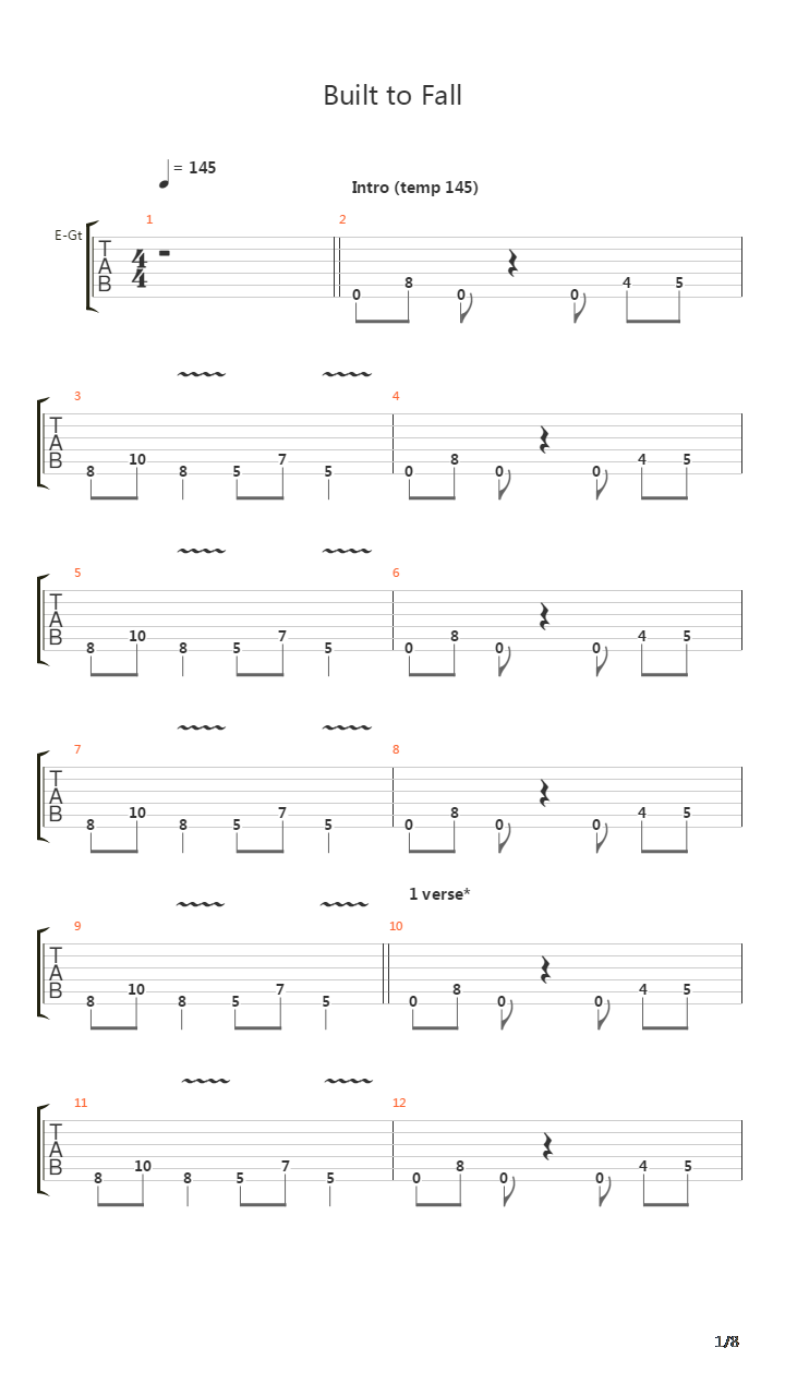Built To Fall吉他谱