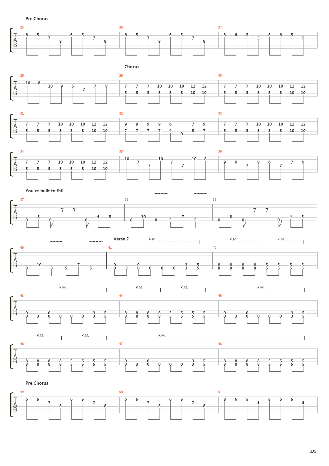 Built To Fall吉他谱