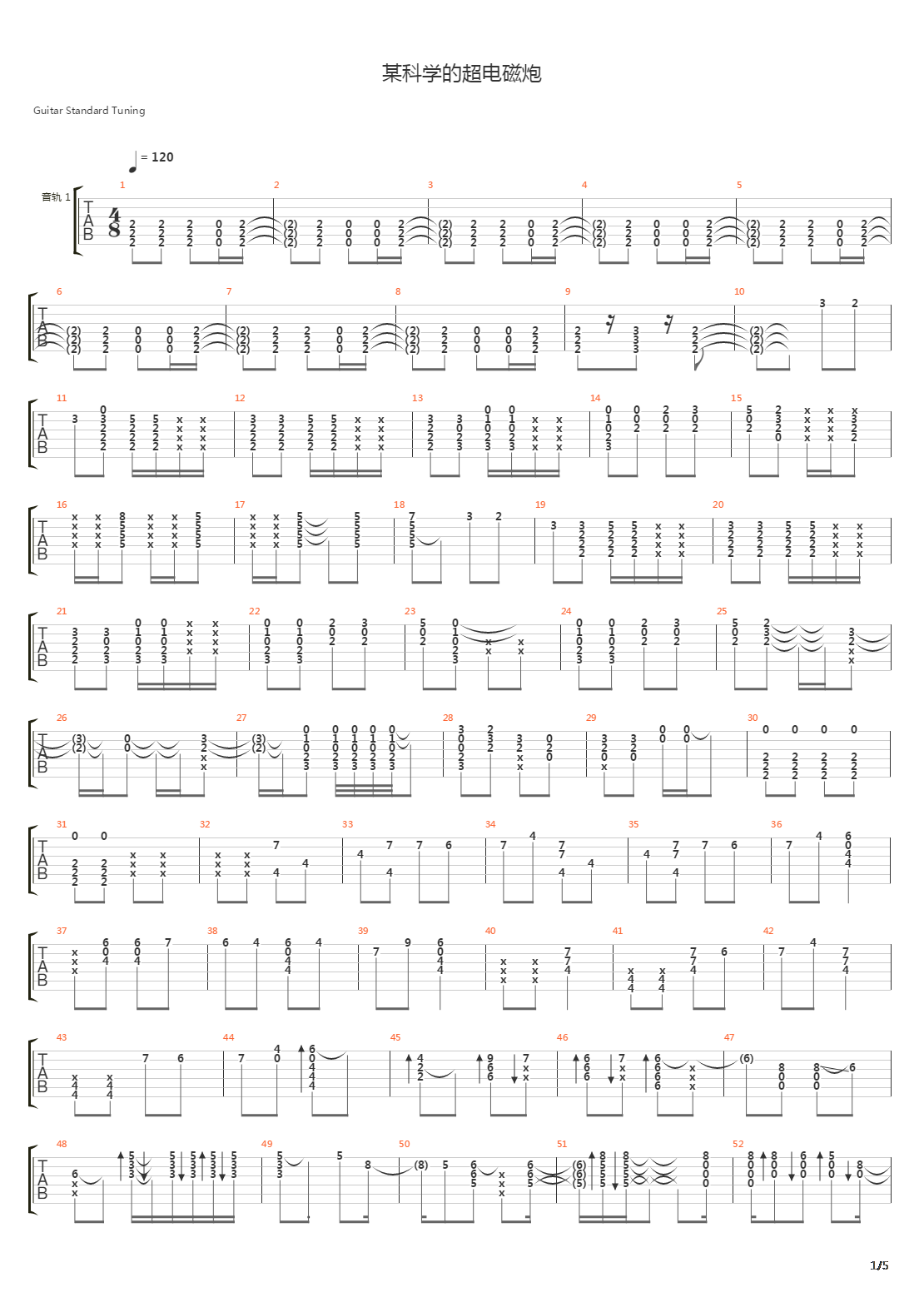 某科学的超电磁炮 - only my railgun吉他谱