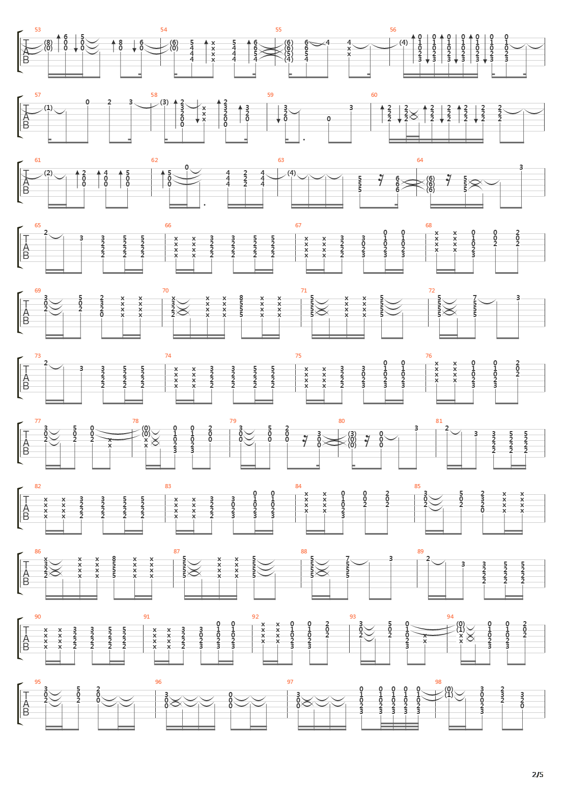 某科学的超电磁炮 - only my railgun吉他谱