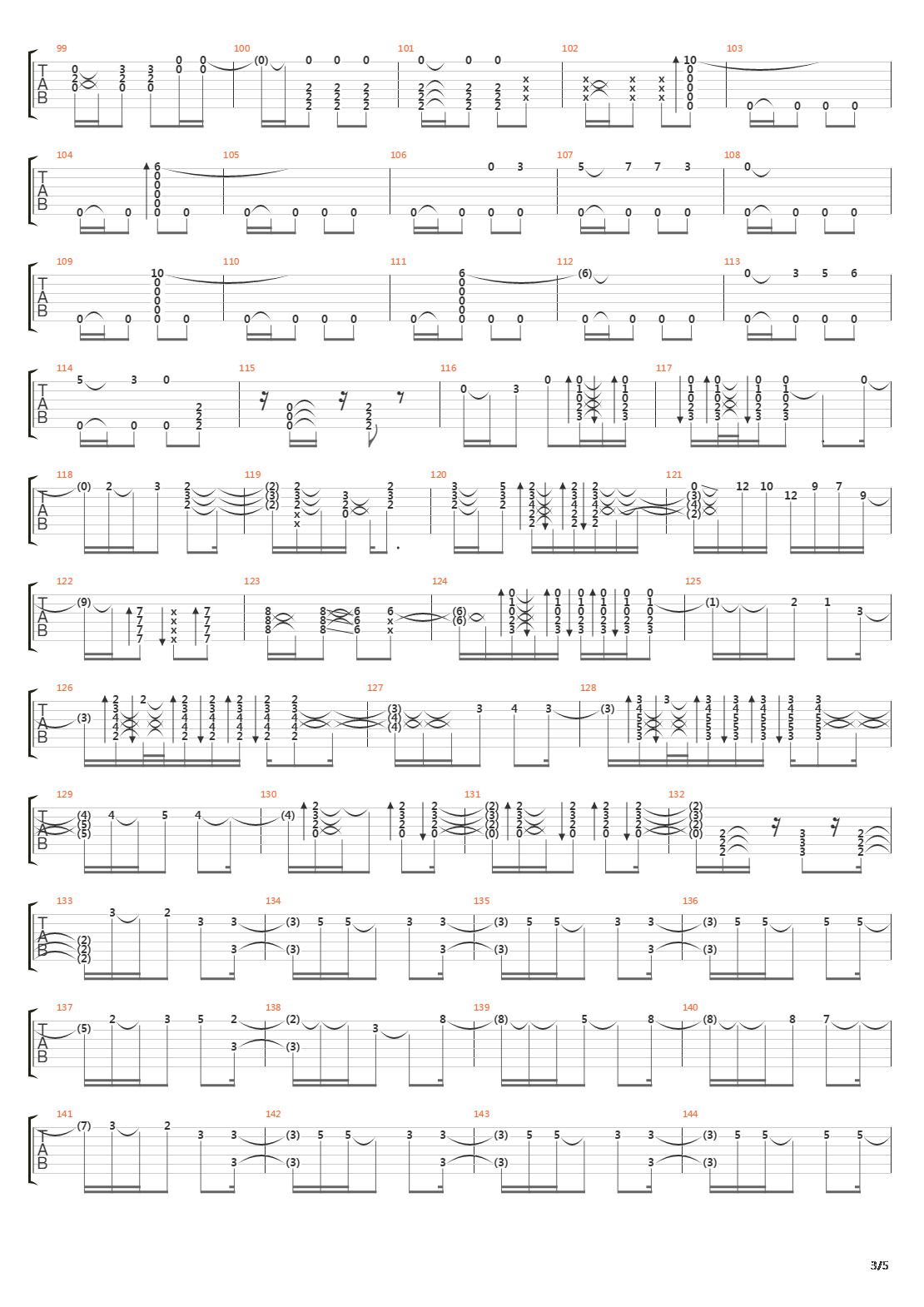 某科学的超电磁炮 - only my railgun吉他谱