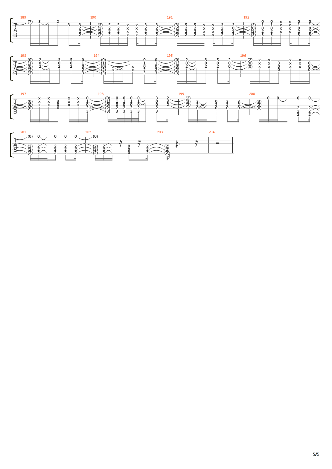 某科学的超电磁炮 - only my railgun吉他谱