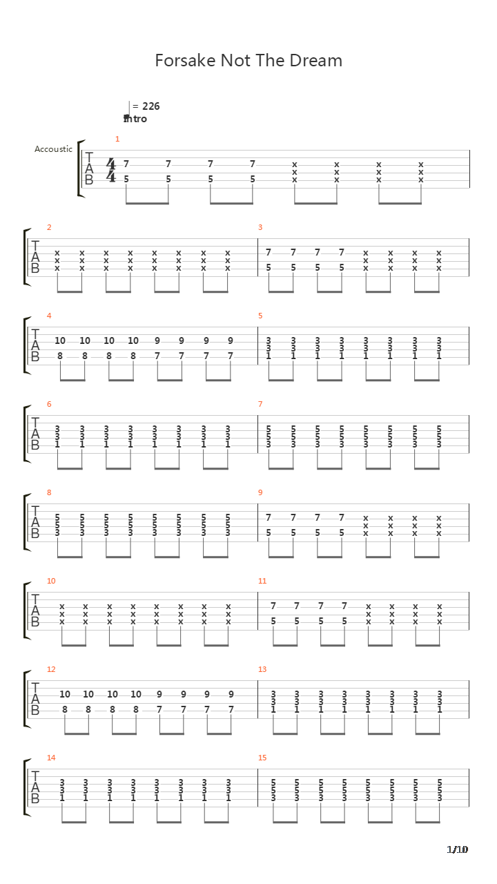 Forsake Not The Dream吉他谱