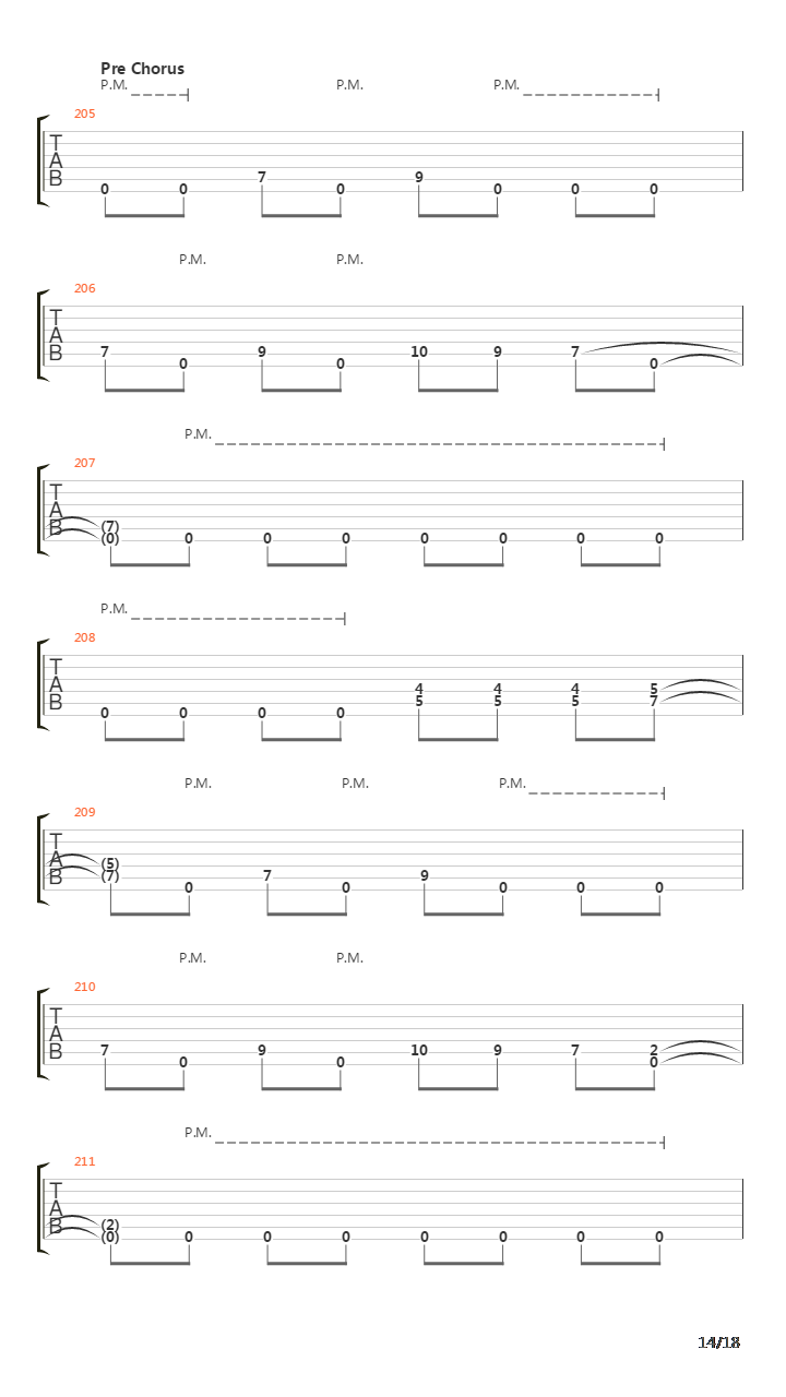 Fugue A Revelation吉他谱