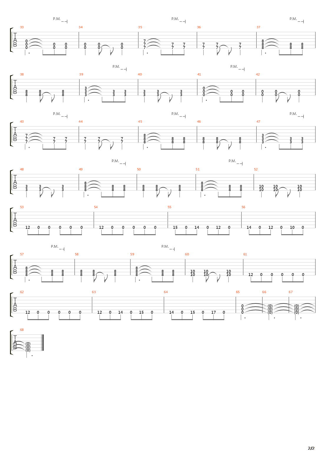 Inception Of The End吉他谱