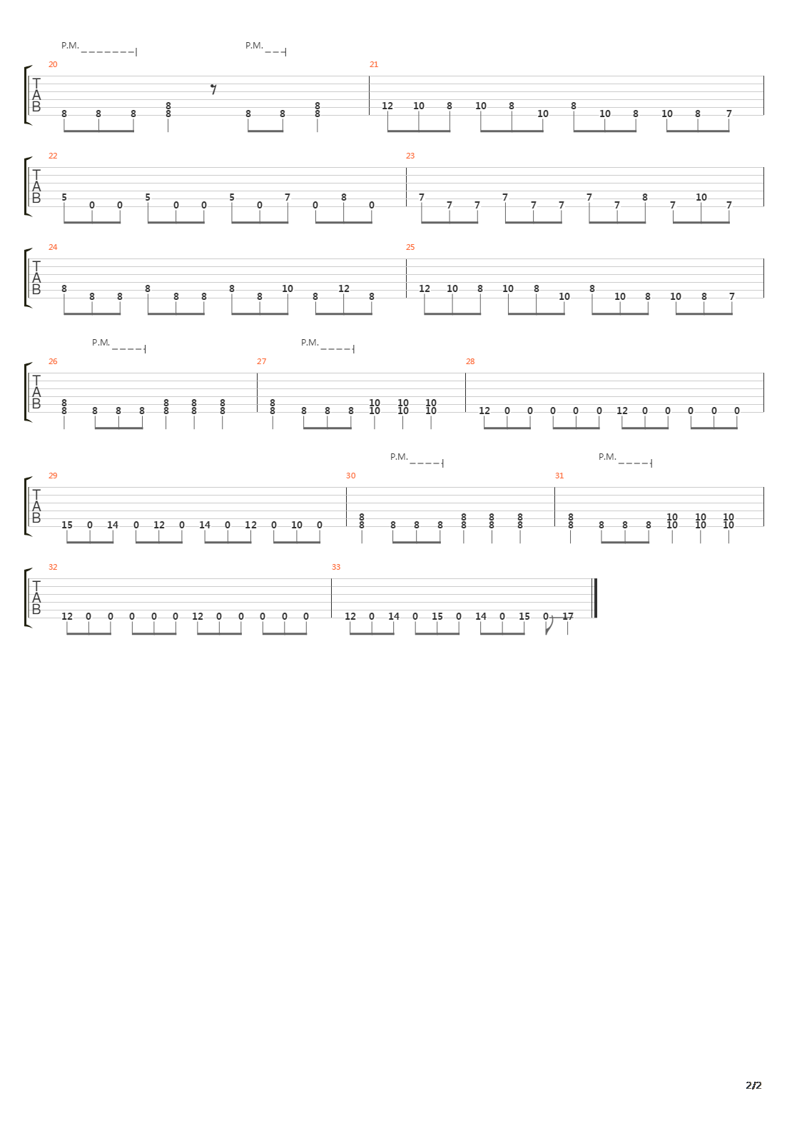 Inception Of The End吉他谱