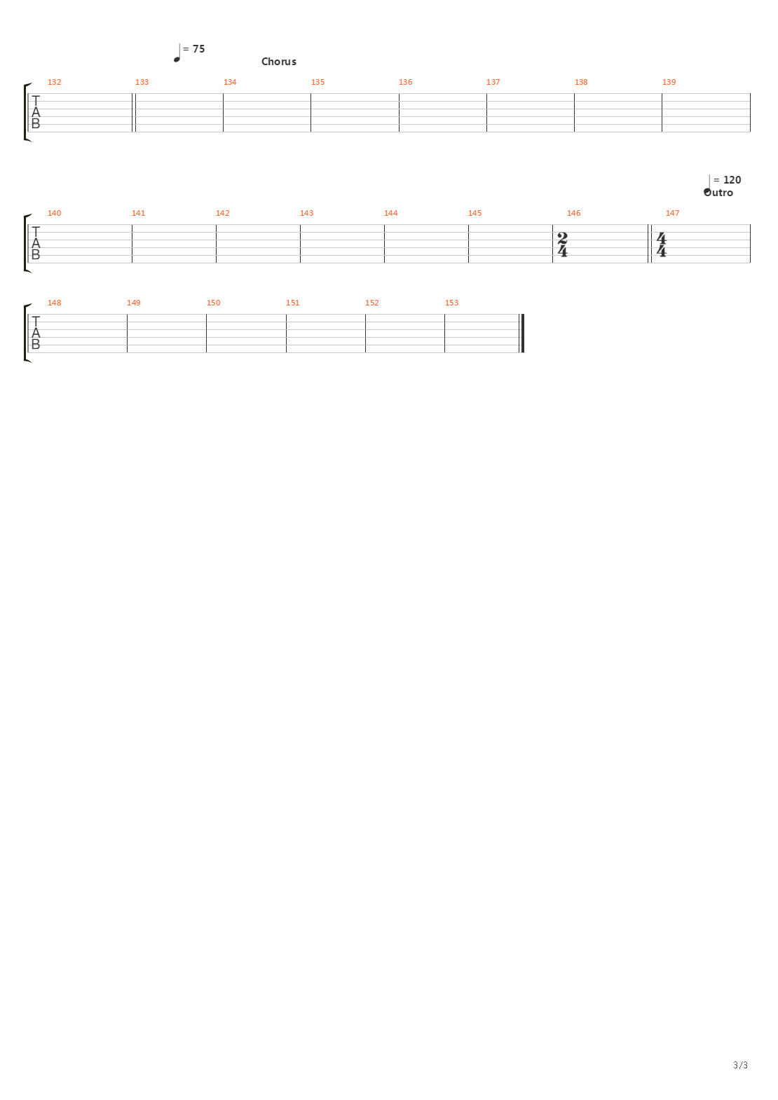 Kirisute Gomen吉他谱