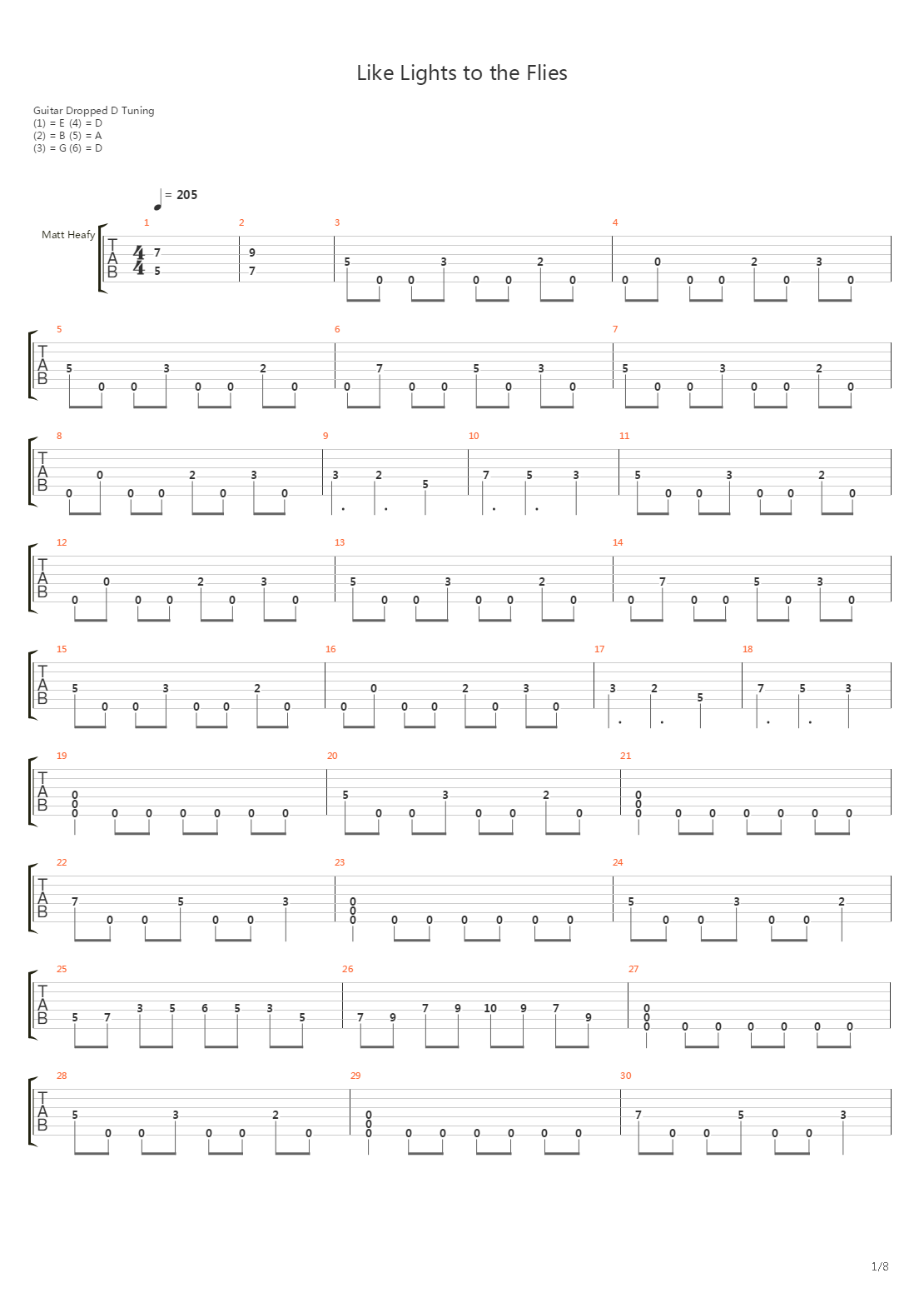 Like Light To The Flies吉他谱