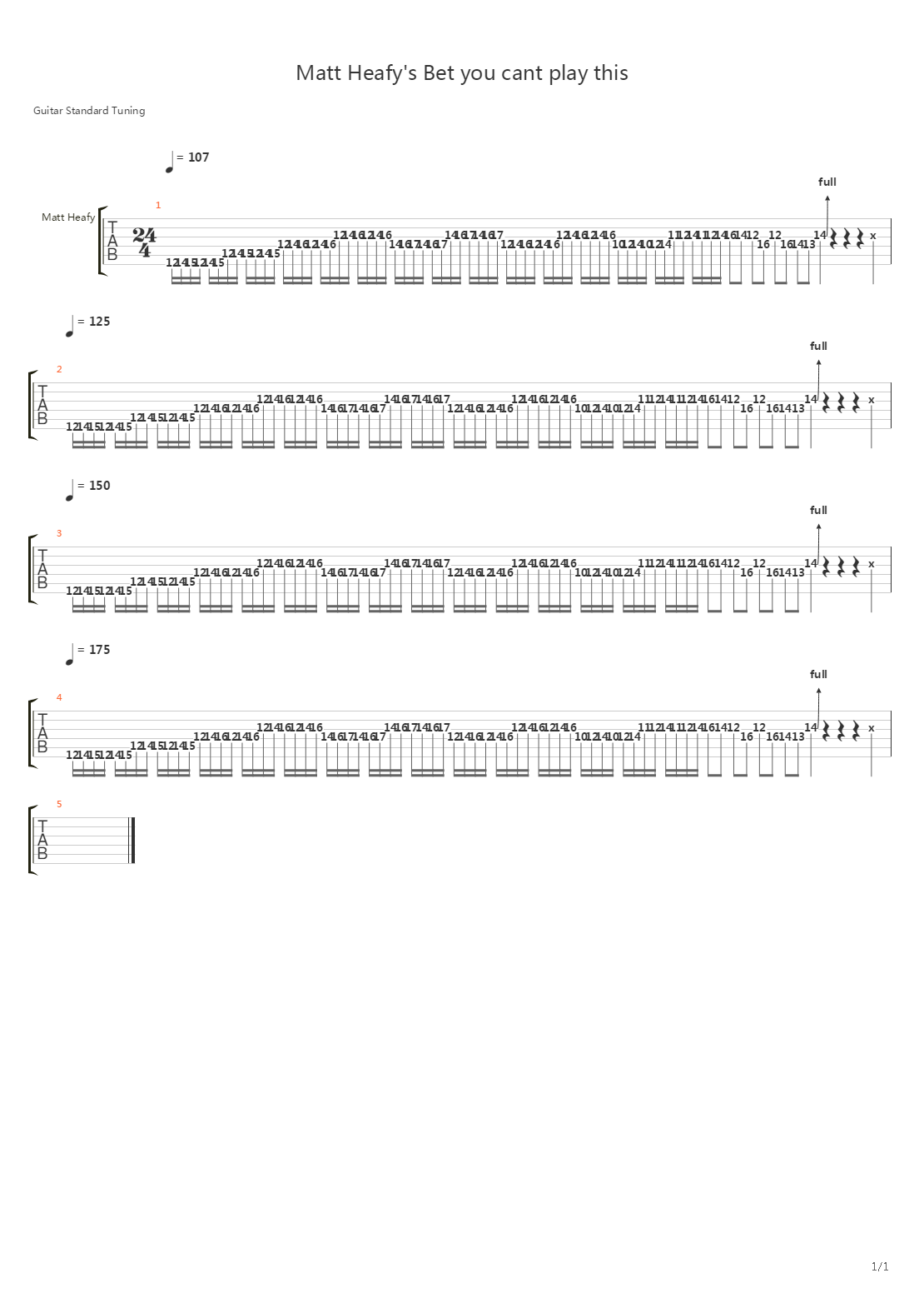 Matt Heafy吉他谱