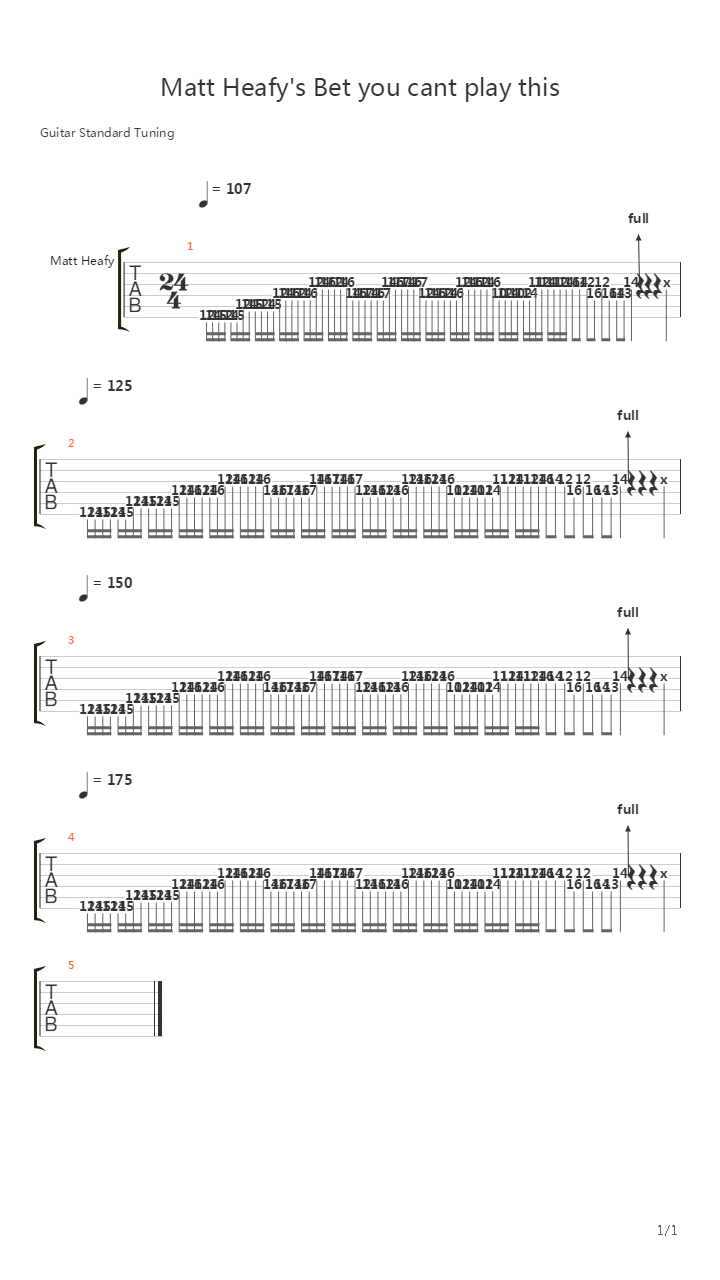 Matt Heafy吉他谱