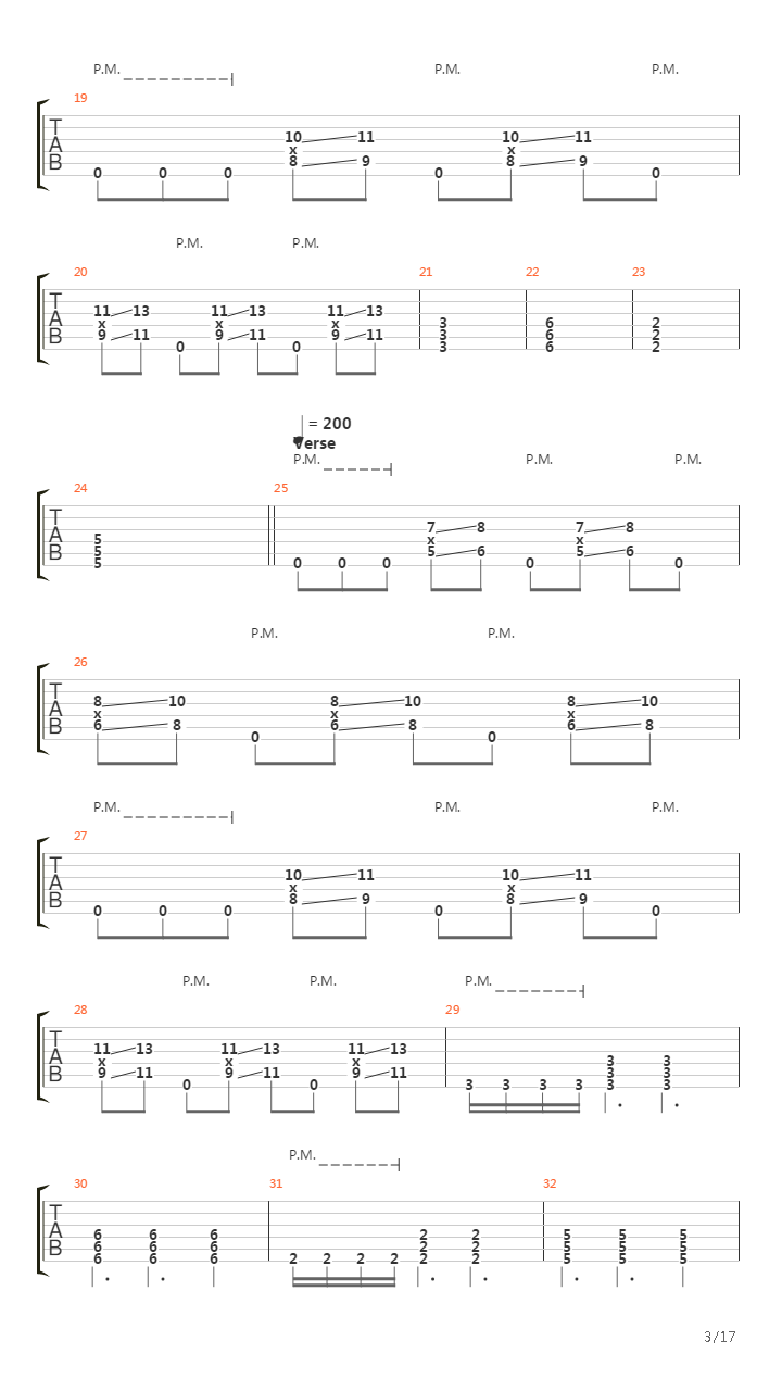 Pillars Of Serpents吉他谱