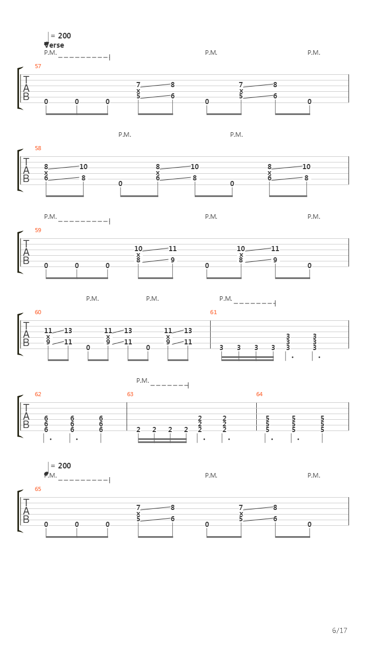 Pillars Of Serpents吉他谱
