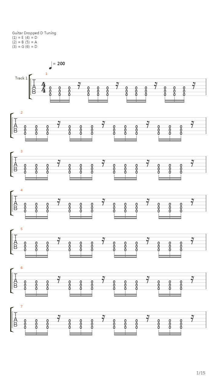 Pillars Of Serpents吉他谱