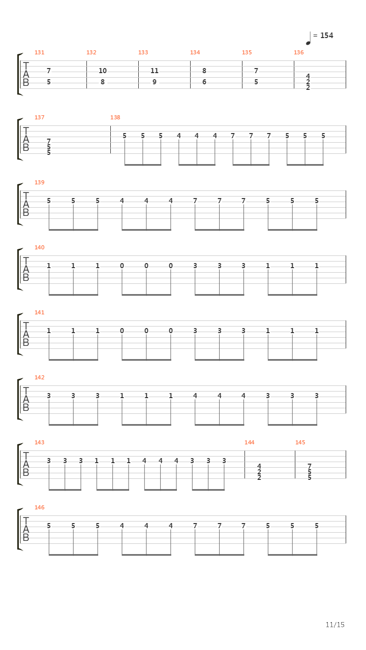 Pillars Of Serpents吉他谱