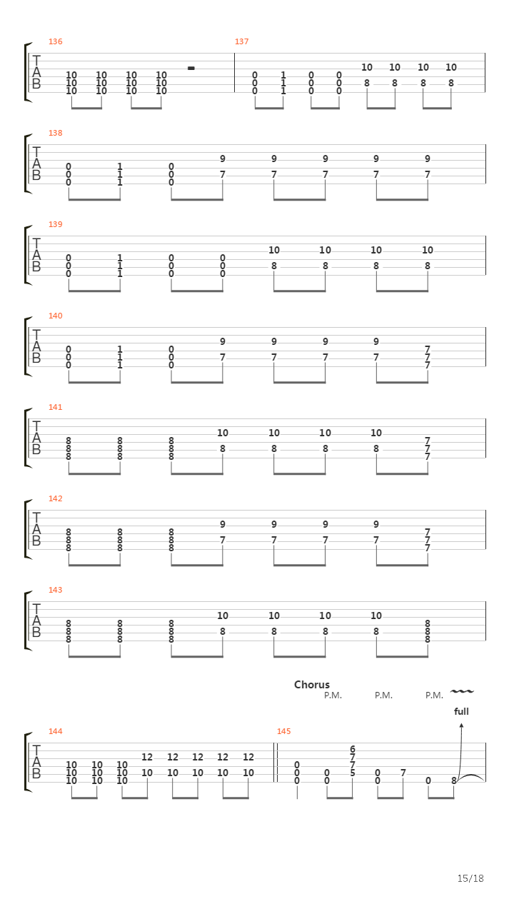 Pull Harder On The Strings Of Your Martyr吉他谱