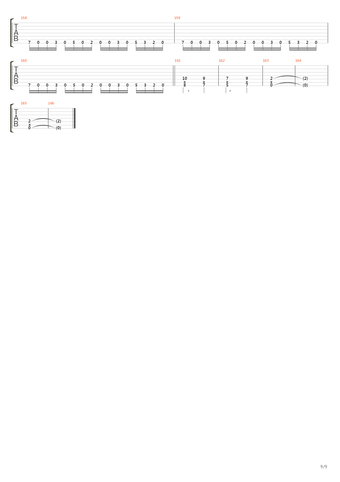 Throes Of Perdition吉他谱