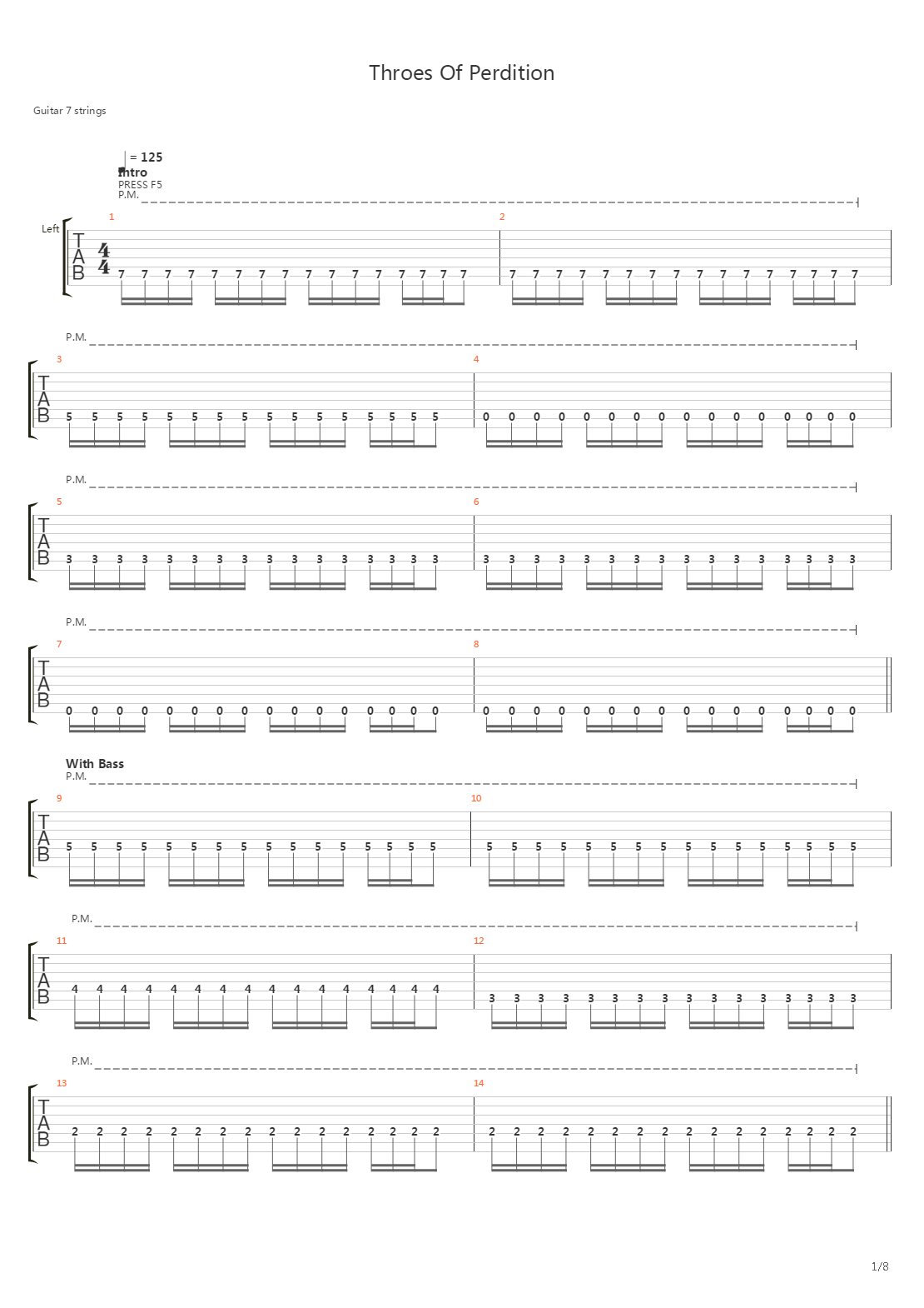 Throes Of Perdition吉他谱